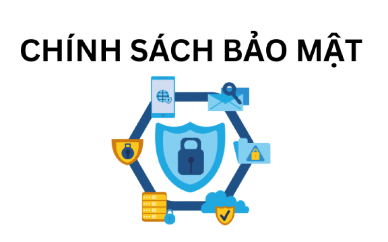 Chính sách bảo mật